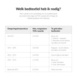 Baby's Only Ledikantdeken Cozy Warm Linen><noscript><img width=