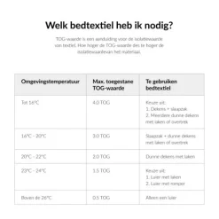 Baby's Only Ledikantdeken Sense Clay><noscript><img width=