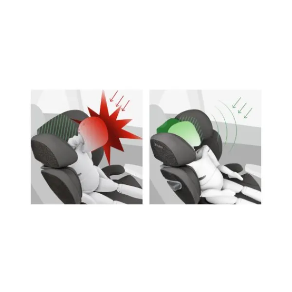 Cybex Autostoel SOLUTION T I-FIX Mirage Grey - Dark Grey> Autostoel Groep 2/3 (15-36Kg)