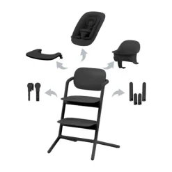 Cybex Lemo Comfort Inlay Stone Blue - Mid Blue><noscript><img width=