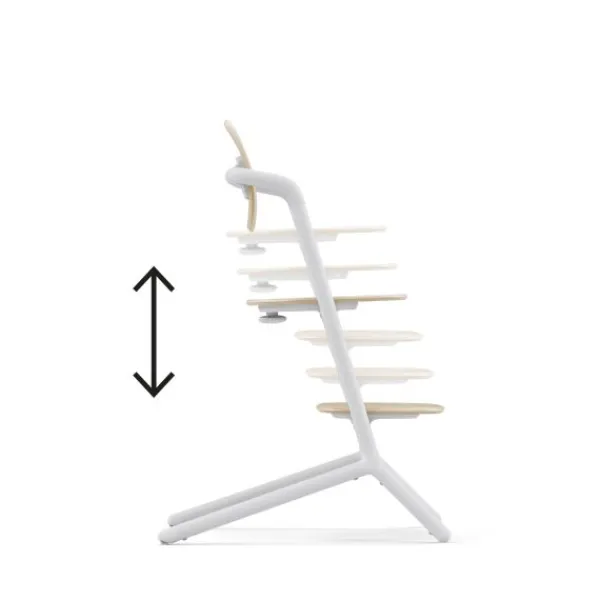 Cybex Lemo 4-in-1 Set Stone Blue - Mid Blue> Kunststof Kinderstoelen|Houten Kinderstoelen