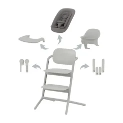 Cybex Lemo 4-in-1 Set Stone Blue - Mid Blue><noscript><img width=