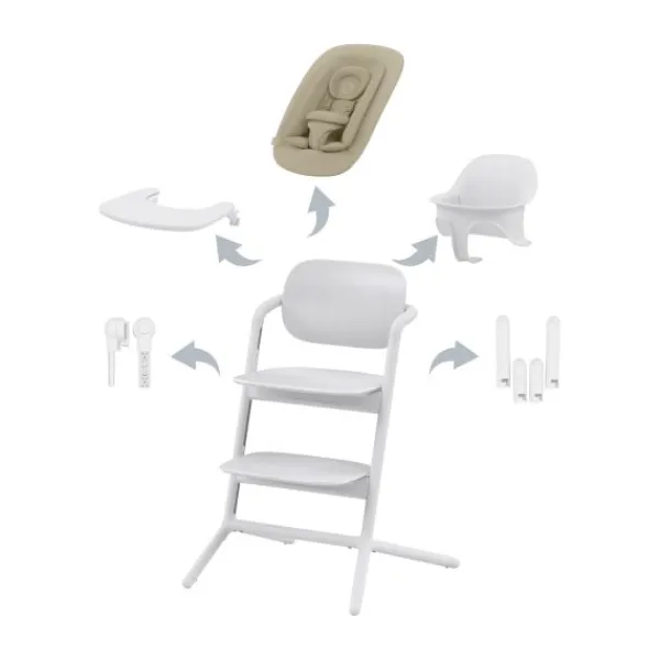 Cybex Lemo 4-in-1 Set Stone Blue - Mid Blue> Kunststof Kinderstoelen|Houten Kinderstoelen