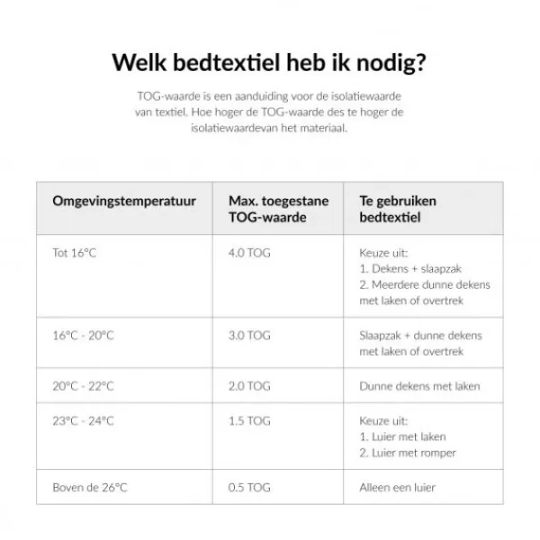 Jollein Slaapzak Winter Met Afritsbare Mouw Teddy Bear 90 cm> 4-Seizoenen Slaapzakken|Winter Slaapzakken