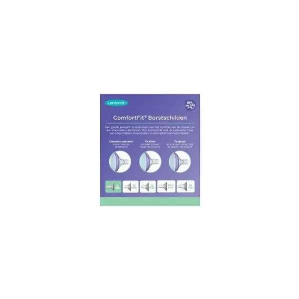 Lansinoh Borstschilden Comfort Fit 21mm 2st.> Borstkolf Accessoires