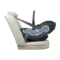 Maxi-Cosi Autostoel Pebble 360 Pro2 Twillic Green><noscript><img width=