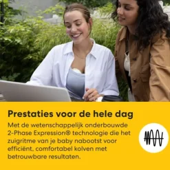 Medela Borstkolf - Motion InBra™ - Dubbelzijdig Elektrisch><noscript><img width=
