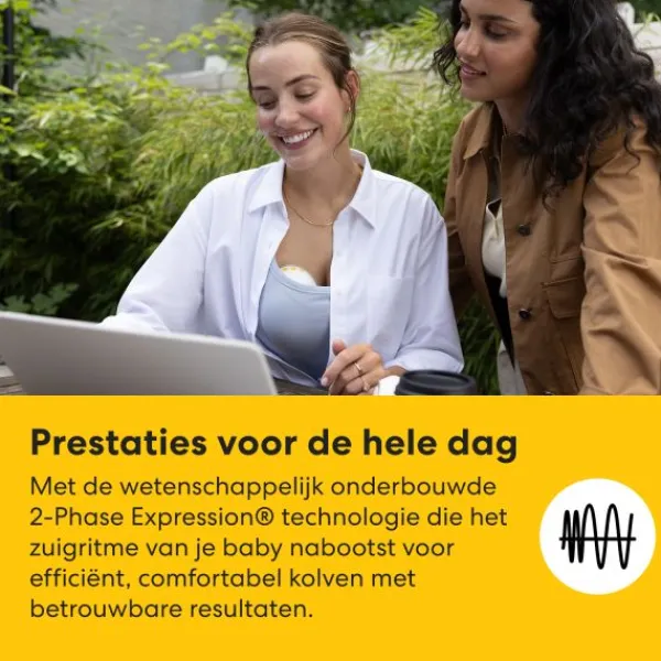 Medela Borstkolf - Motion InBra™ - Dubbelzijdig Elektrisch> Borstkolven Elektrisch