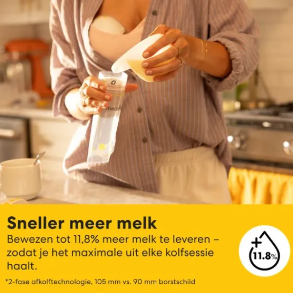 Medela Borstkolf - Motion InBra™ - Enkelzijdig Elektrisch> Borstkolven Handmatig