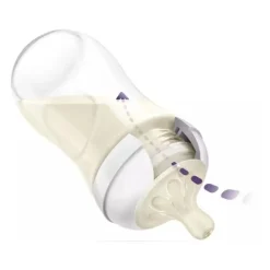 Philips Avent Fles Natural Response Roze 260ml><noscript><img width=