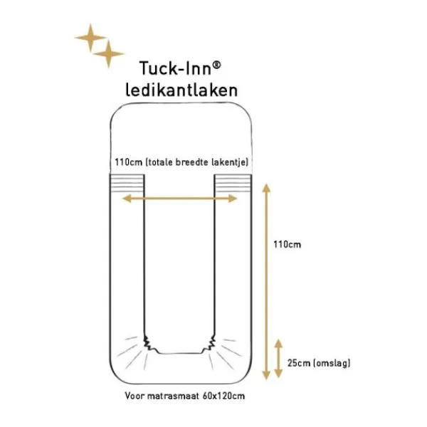 Witlof For Kids Ledikantlaken Tuck-Inn Plooien Wit 60 x 120 cm> Ledikantlakens