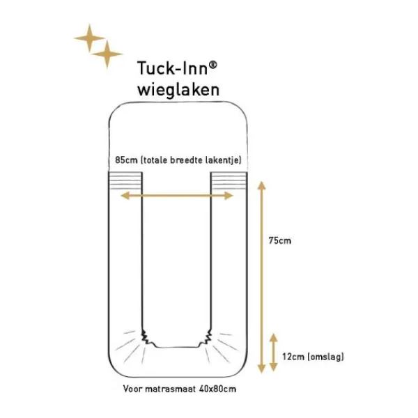 Witlof For Kids Wieglaken Tuck-Inn Plooien Magical Days 40 x 80 cm> Wieglakens